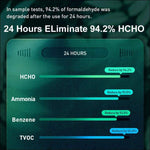 Ecology Crystalline Car Air Purifier